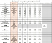 ГБУ «Городская больница №1 г. Мариуполя»