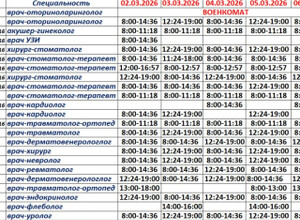 График работы врачей Поликлиники №2 со 2 по 8 марта / ГБУ ММКЦ БИЛ (больница Водников)