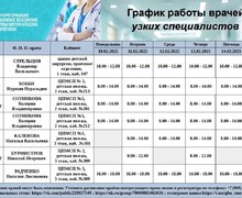 ГБУ Территориальное медицинское объединение здоровья матери и ребенка г. Мариуполя