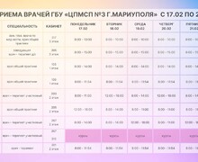 ГБУ «Центр первичной медико-санитарной помощи №3» г. Мариуполя