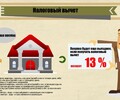 ЧТО НАДО ЗНАТЬ про имущественный налоговый вычет при покупке квартиры | СОВЕТЫ ГРАЖДАНАМ