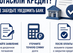  Досрочно погасили кредит? Не забудьте уведомить банк