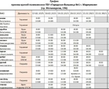 ГБУ «Городская больница №1 г. Мариуполя»