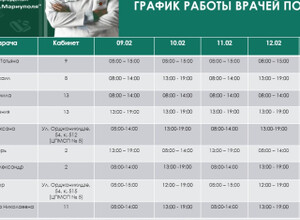 График работы врачей ГБУ Городская больница №2 9 по 14 февраля 2026 г.