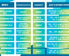ГБУ «Больница интенсивного лечения» (БИЛ)