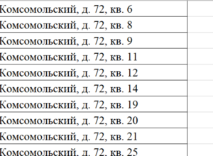 Перечень недвижимого имущества, которое имеет признаки бесхозяйственности на 23.07.2024