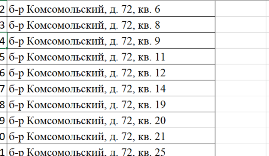 Перечень недвижимого имущества, которое имеет признаки бесхозяйственности на 23.07.2024