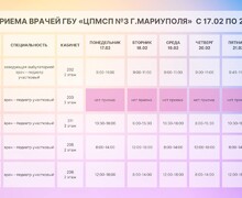 ГБУ «Центр первичной медико-санитарной помощи №3» г. Мариуполя