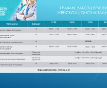 ГБУ «Городская больница №2 (Роддом)