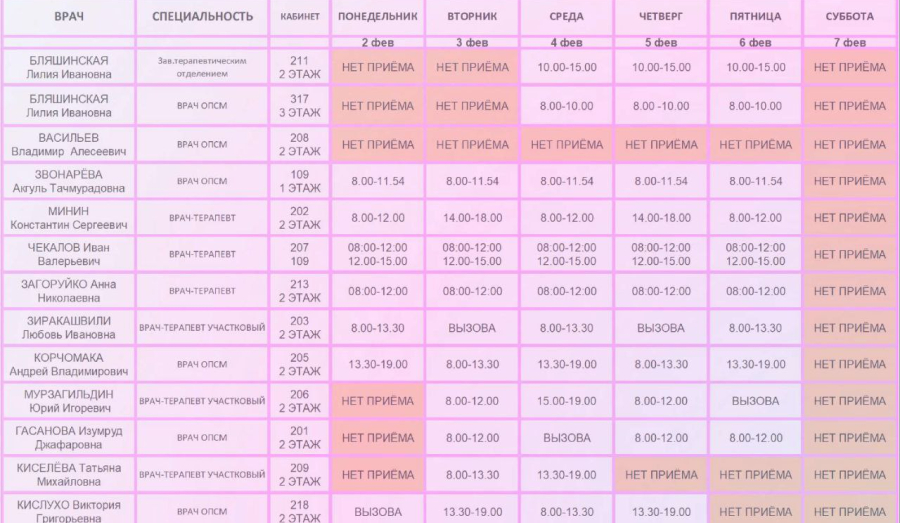 График работы врачей ГБУ ДНР ММКЦ БИЛ г. Мариуполя Поликлиника №2 со 2 по 7 февраля 2026 года
