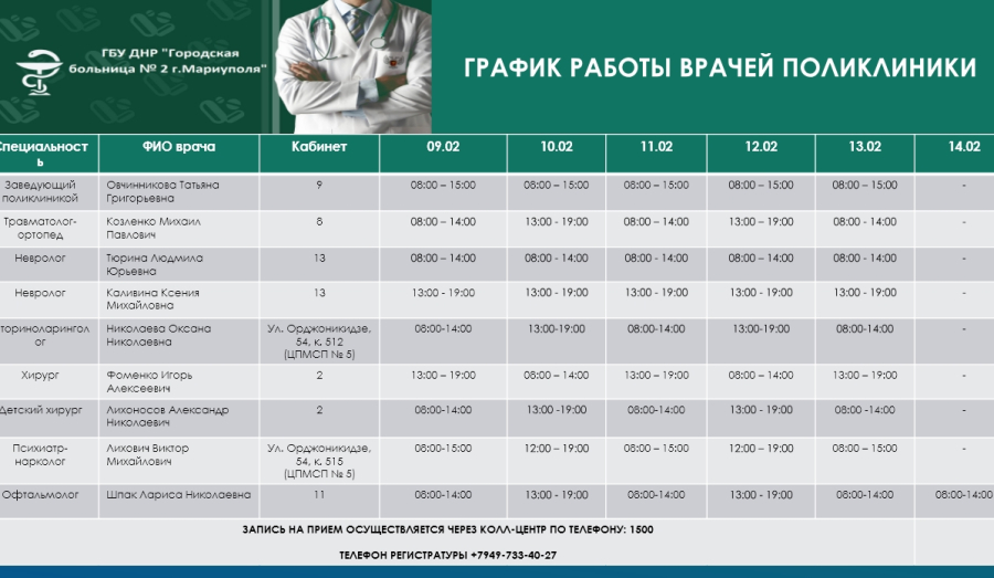 График работы врачей ГБУ Городская больница №2 9 по 14 февраля 2026 г.