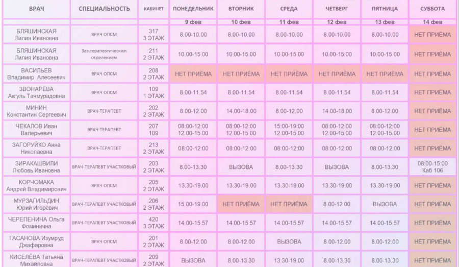 График работы врачей ГБУ ДНР ММКЦ БИЛ г. Мариуполя Поликлиника №2 | C 9 по 14 февраля 2026 года